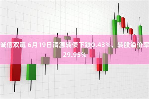 诚信双赢 6月19日清源转债下跌0.43%，转股溢价率29.95%