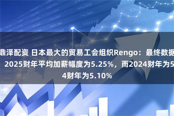 鼎泽配资 日本最大的贸易工会组织Rengo：最终数据显示，2025财年平均加薪幅度为5.25%，而2024财年为5.10%