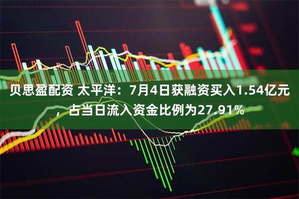 贝思盈配资 太平洋：7月4日获融资买入1.54亿元，占当日流入资金比例为27.91%