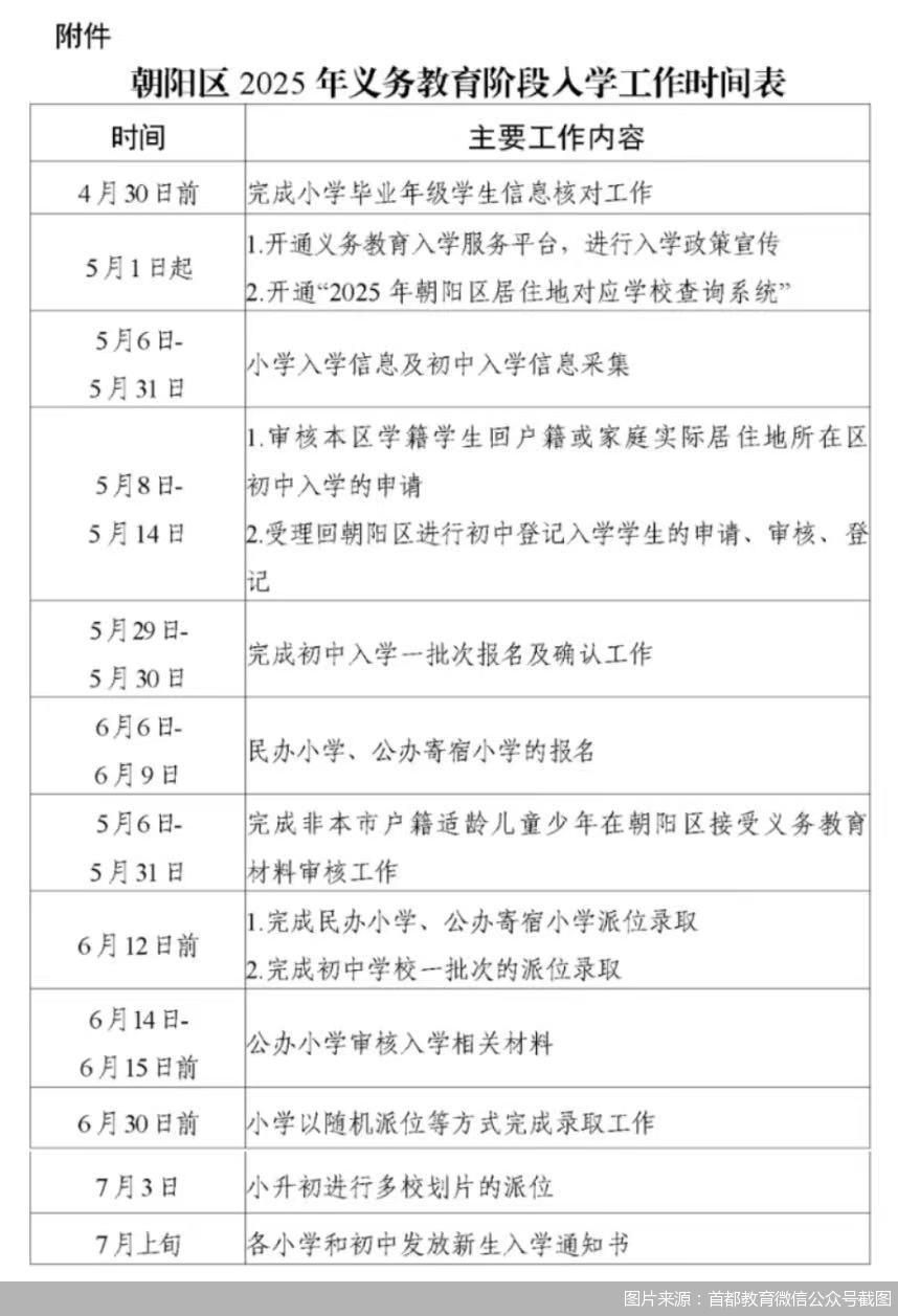 图片来源：首都教育微信公众号截图