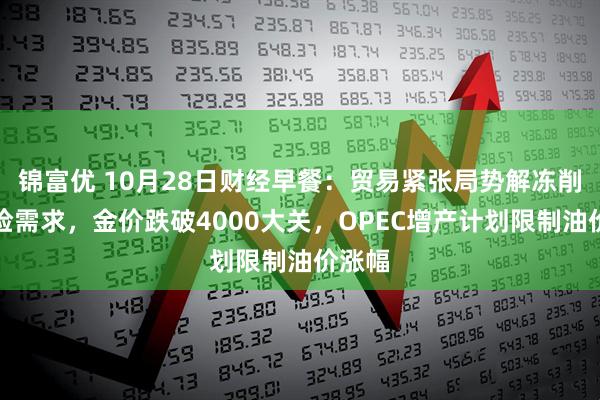 锦富优 10月28日财经早餐：贸易紧张局势解冻削弱避险需求，金价跌破4000大关，OPEC增产计划限制油价涨幅