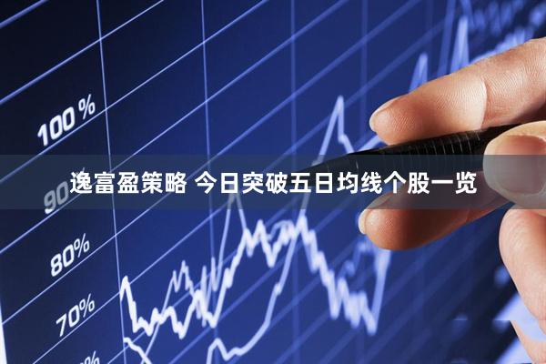 逸富盈策略 今日突破五日均线个股一览